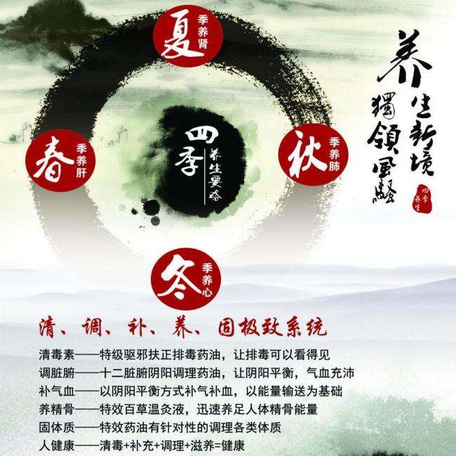 学历查询证书编号是什么